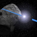 L'occultation d'une étoile par un astéroïde - Crédit : Eric Frappa